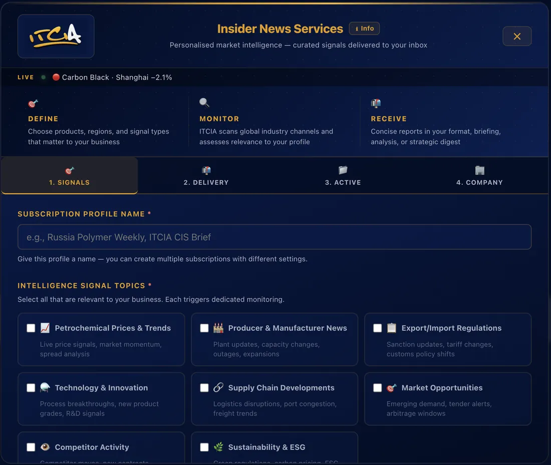 ITCIA Value-Add module 6